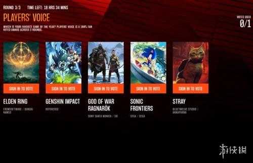 TGA22:刷票了?TGA隐藏“玩家之声”投票当前结果