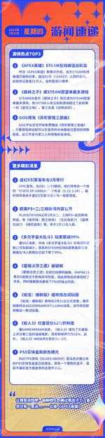 游侠早报：Apex在线峰值创新高 森林之子登愿望单榜首