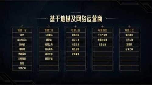 《LOL》跨区匹配功能即将测试:可跨区组队 互加好友!