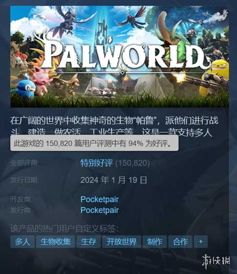 《幻兽帕鲁》Steam评价数量超15万!社区经理被震惊