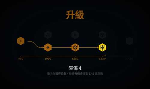 《印蒂卡》评测:魔鬼和上帝都是你