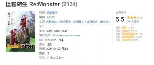 从什么时候开始,这届年轻人喜欢自称哥布林了?