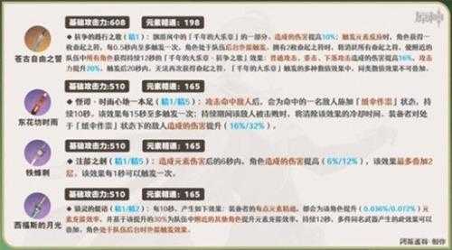 《原神》艾尔海森武器推荐 武器怎么选？