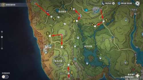 啊美好的日子怎么完成?隐藏成就攻略一览