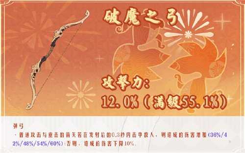 宵宫角色攻略心得分享,宵宫角色武器搭配