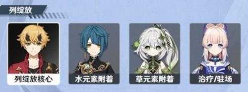 角色怎么抽?3.8版本角色池抽取建议心得