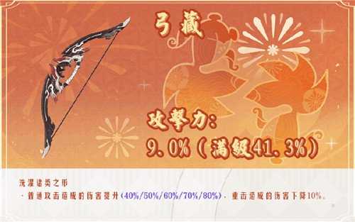 宵宫角色攻略心得分享,宵宫角色武器搭配