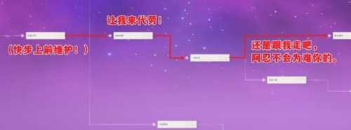 久岐忍邀约任务怎么做?全结局攻略分享