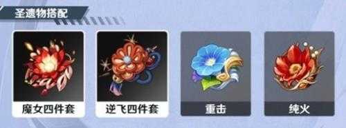 角色怎么抽?3.8版本角色池抽取建议心得