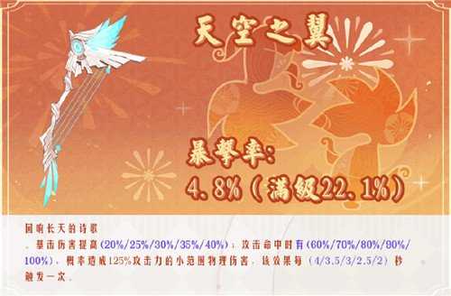 宵宫角色攻略心得分享,宵宫角色武器搭配