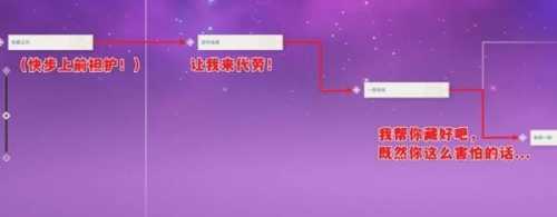 久岐忍邀约任务怎么做?全结局攻略分享