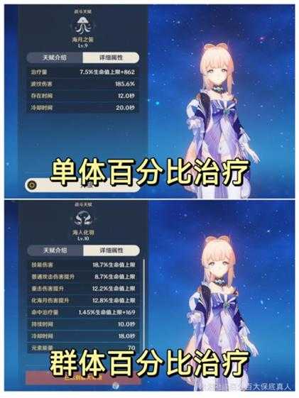 珊瑚宫心海复刻?四大“不抽理由”够不够