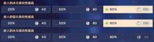 肃心旅宴第二关满奖励攻略,兆载永劫龙兽