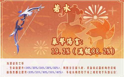宵宫角色攻略心得分享,宵宫角色武器搭配