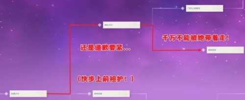 久岐忍邀约任务怎么做?全结局攻略分享
