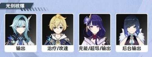 角色怎么抽?3.8版本角色池抽取建议心得