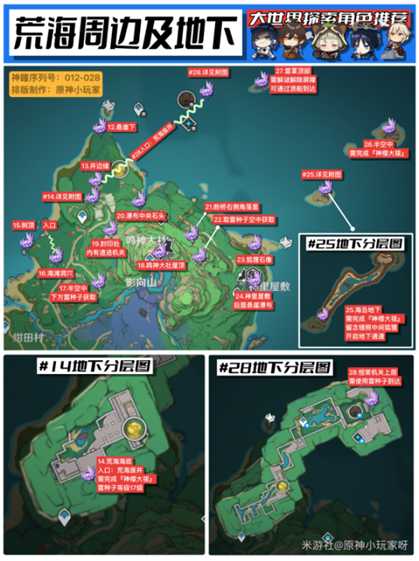 【原神】V4.8攻略 | 雷神瞳全收集攻略