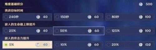 肃心旅宴第二关满奖励攻略,兆载永劫龙兽