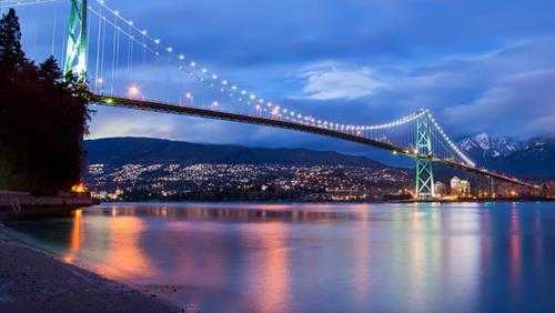 世界最富裕的国家排名(全世界排行榜前十的富裕国家)