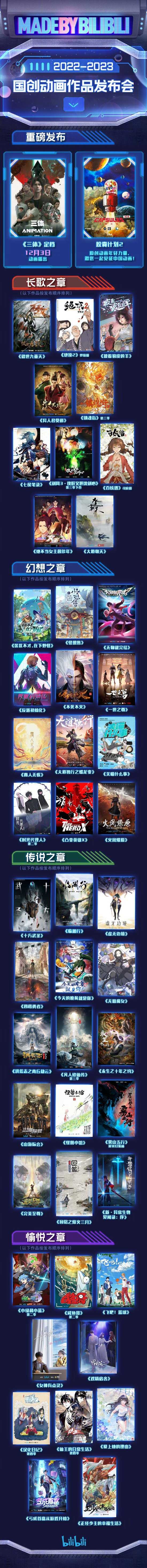 B站22-23年国创动画发布会完整片单:共有49部作品