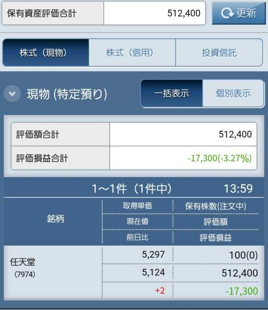 任天堂股东大会被粉丝打乱!玩家特地买股票提意见