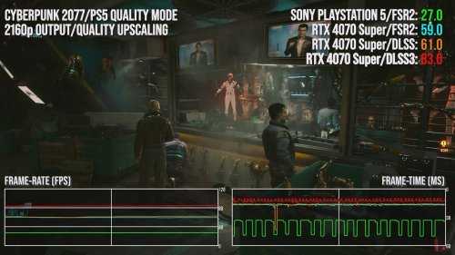 数毛社4070 Super vs PS5对比测评:新款中端显卡能强多少?